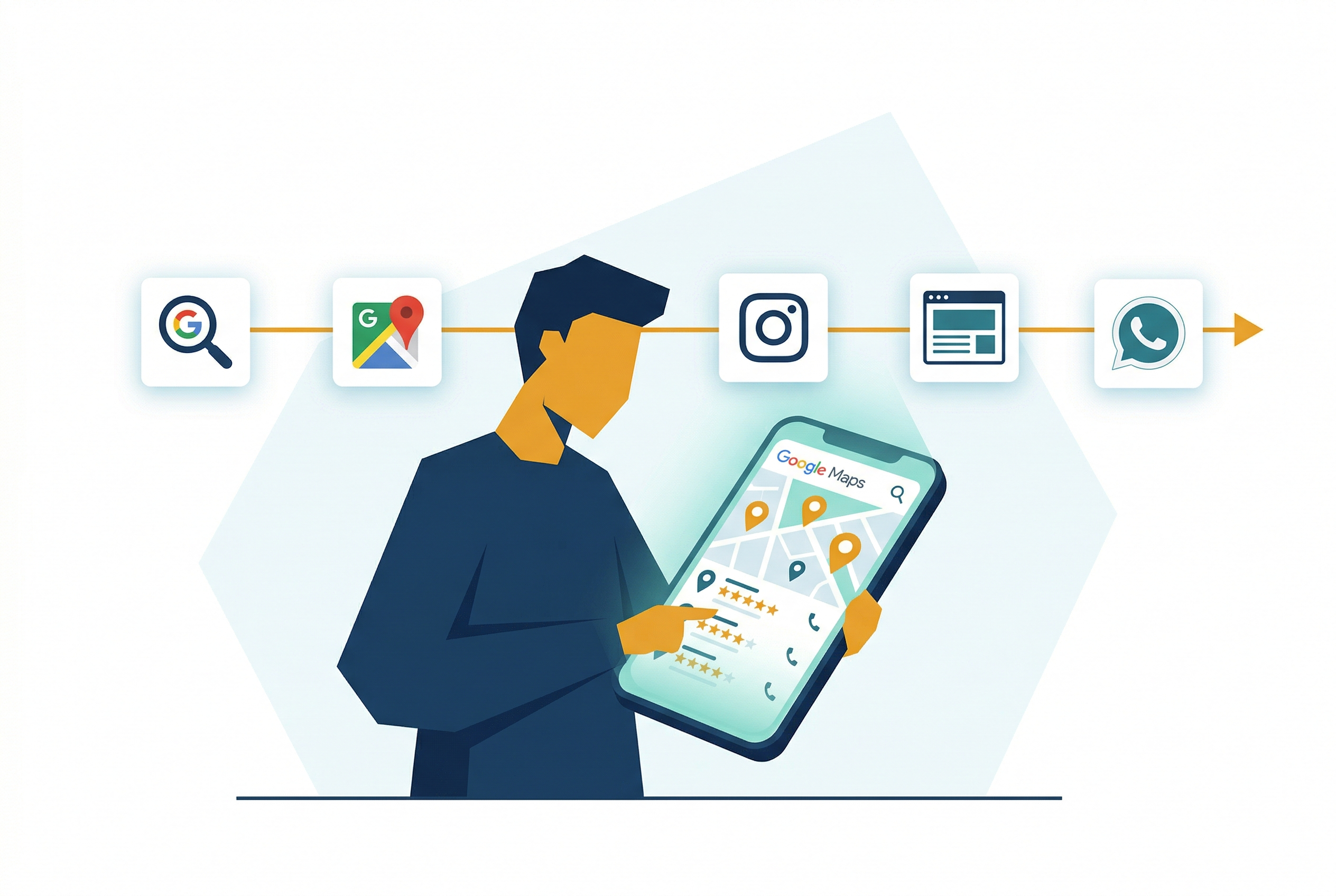 Paciente pesquisando clínicas